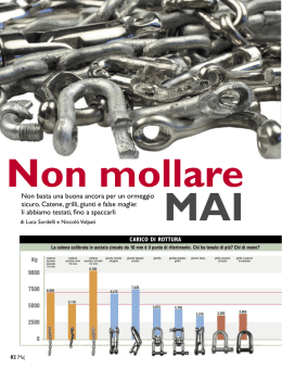 Non mollare mai