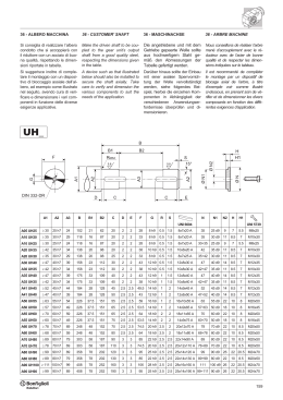 Die angetriebene und mit dem Getriebe gepaarte Welle sollte aus