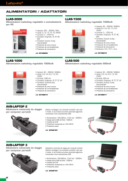 5 Professional plugs
