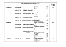 UROLOGIA - scheda aggiornata al 01,01,2016