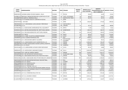 Volontariato 12_11 ammessi_A_corretto