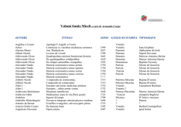 Volumi fondo Miceli a cura di Armando Carpo
