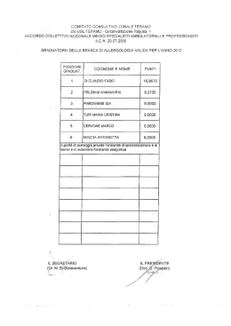 sia USL TERAMO ` CIFCDI`WEEIIBZМOFIE Ragusa i