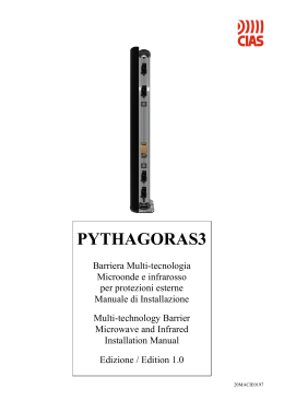 PYTHAGORAS3