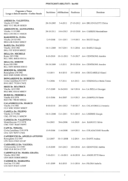 PRATICANTI ABILITATI - Iscritti - Ordine degli Avvocati di Viterbo