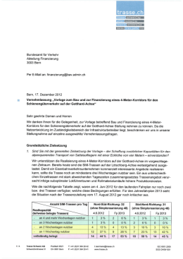 trasse.ch rammen. nimmer. EI