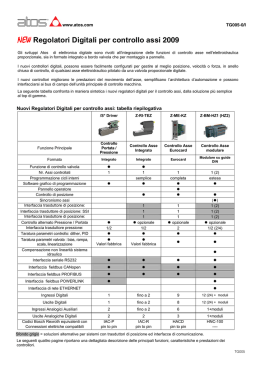 NEW Regolatori Digitali per controllo assi 2009