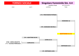 risulatati finali