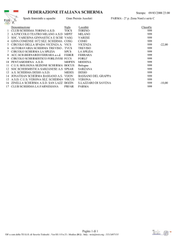 Spada Femminile - FIS - Federazione Italiana Scherma