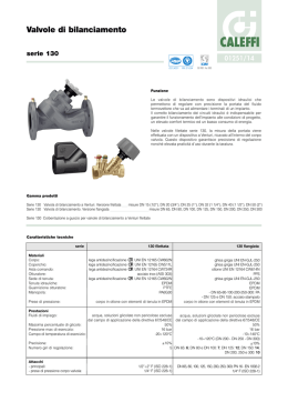 Valvole di bilanciamento