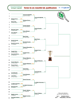 Tabellone qualificazione sing. maschile