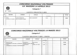 Mestrino 14 aprile 2013