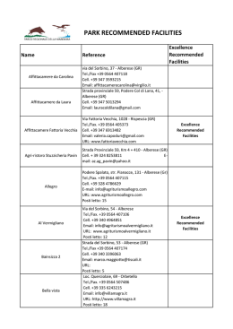 Park Recommended Facilities List