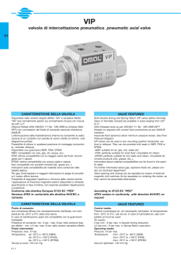 Omal VIP Co-Axial Pneumatic Valve with Gas Threaded Ends