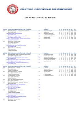 Untitled Spreadsheet