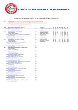 Untitled Spreadsheet