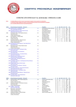 Untitled Spreadsheet