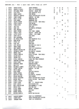 Page 1 @au @&agrave; MHH QDQUTCJ SENIOR (S) Per i nati dal 1971