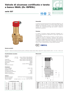 Valvole di sicurezza certificata e tarata a banco INAIL (Ex