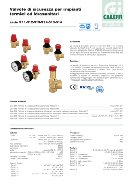 Valvole di sicurezza per impianti termici ed idrosanitari
