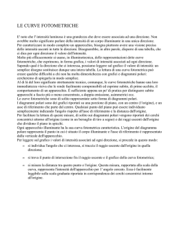 LE CURVE FOTOMETRICHE