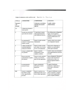 Grigllu dl valutazione delle veriﬁche orali
