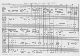 orario itc boccardi dal 15 settembre al 20 settembre 2014