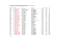 Page 1 Schweizer Crcssmeisterschaften 2014 Z&uuml;rich Tessin