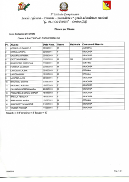 Sez. A – Pantalica - 1° Istituto Comprensivo GM COLUMBA