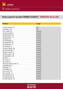 Elenco punti di raccolta FARMACI SCADUTI - MUNICIPIO XII