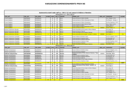 VARIAZIONI DIMENSIONAMENTO PROV BG