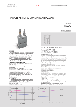 valvole antiurto con anticavitazione dual cross relief valves with anti