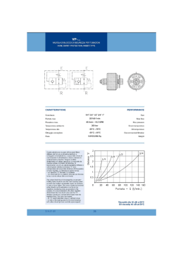 Hose Burst Valves with Socket- 3@8 & 1@2 & 3@4