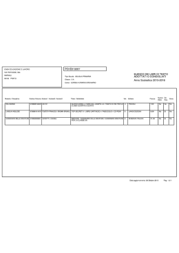 CASA EDUCAZIONE E LAVORO VIA PISTOIESE, 584 NARNALI
