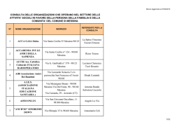 Organizzazioni aderenti
