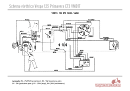 Schema elettrico Vespa by Vesparesources