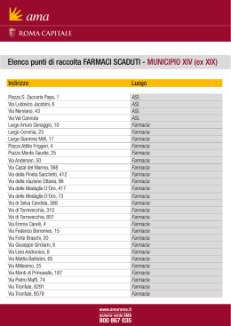 Elenco punti di raccolta FARMACI SCADUTI - MUNICIPIO XIV