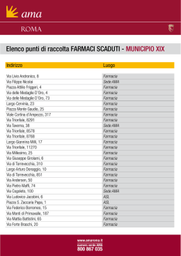 Elenco punti di raccolta FARMACI SCADUTI - MUNICIPIO XIX