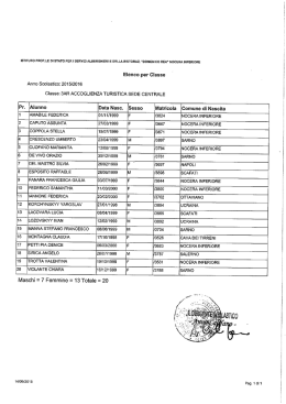 a.s. 2015 2016 Classi Terze
