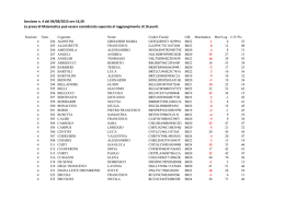 Sessione n. 4 del 04/09/2015 ore 14,30 La prova