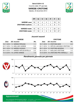 VARESE-CROTONE