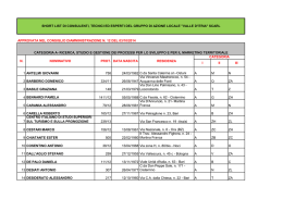 Short list aggiornamento 2014