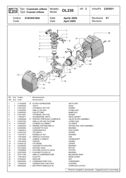 Tipo Modello HP V/Hz/Ph Type Model Codice Data Revisione Code