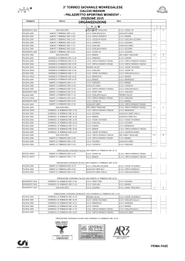 Torneo Giovanile 2015 Seconda Fase