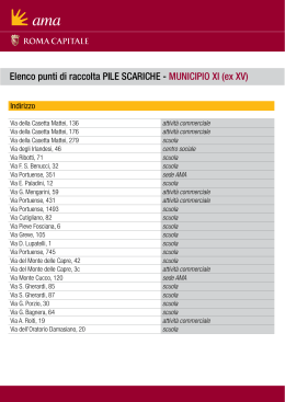 Elenco punti di raccolta PILE SCARICHE - MUNICIPIO XI (ex