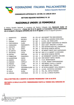 convocazione Lalla U15
