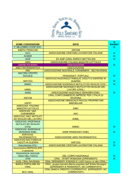 scarica l`elenco degli enti convenzionati