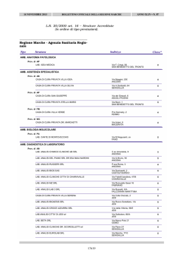 Elenco delle strutture sanitarie private accreditate