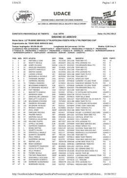 Classifiche PDF - Bren Team Trento