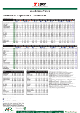 Linea Bologna-Vignola Orario valido dal 31 Agosto 2015 al